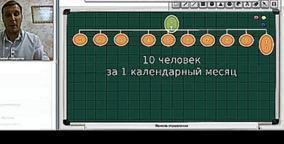 Как заработать более 100000 рублей в месяц в компании Новая