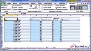 Оформление таблиц в Excel 2010