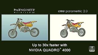 NVIDIA QUADRO 4000: Creo 2 vs ProE