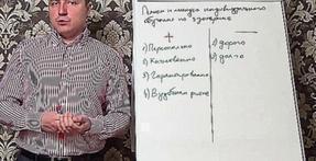Евгений Грин — Плюсы и минусы индивидуального обучения по